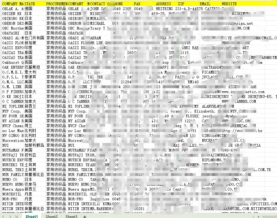 2025年137届广交会全球采购商名录上线!外