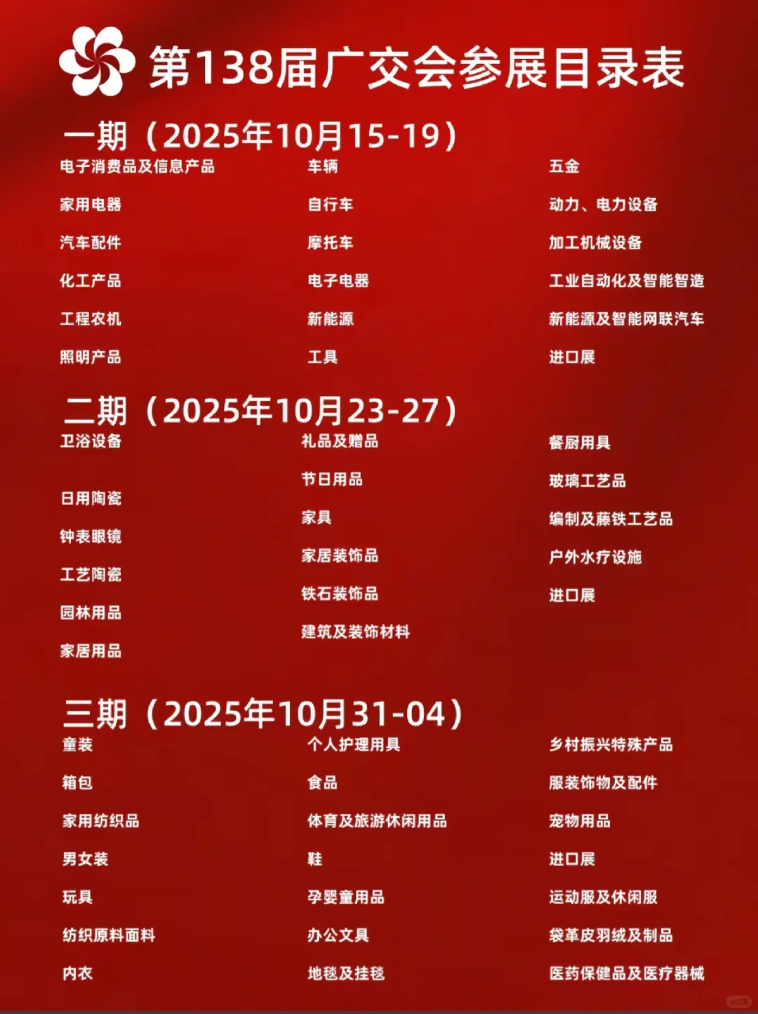 广交会你们打算去吗