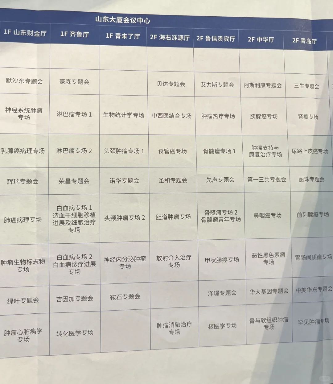今年CSCO来到了泉城济南