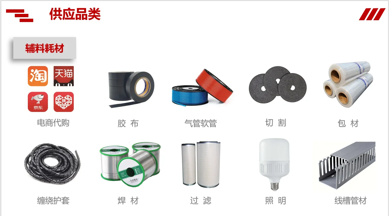 MRO一站式集采，工业品，非生产性物资～私信