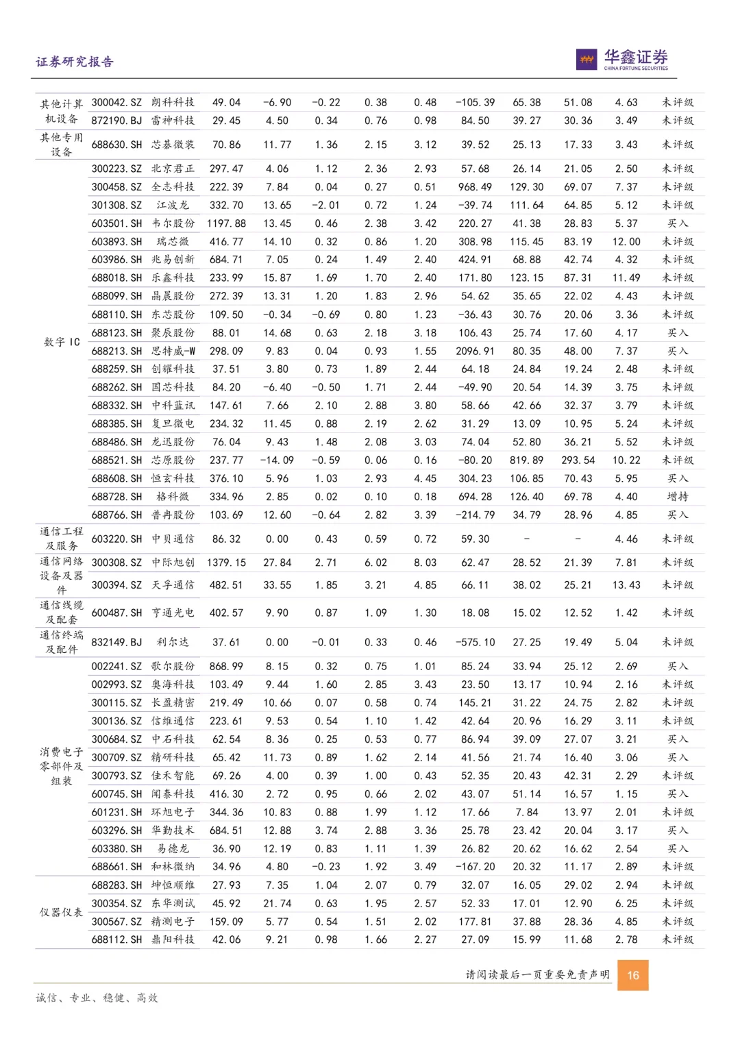 可穿戴设备AIPC即将闪耀CES2025消费电子展
