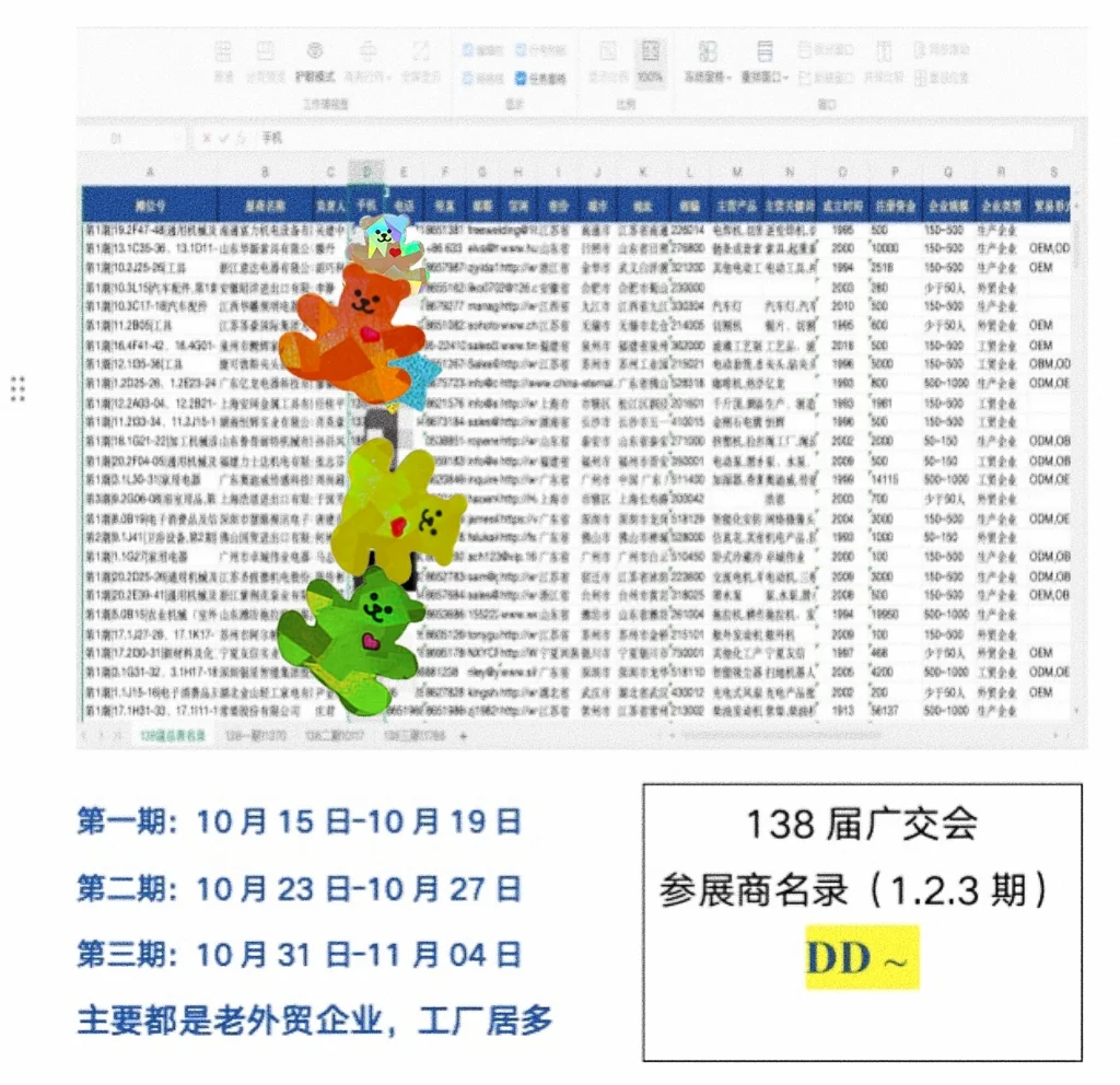 ⏳开幕倒计时1天!138届广交会参展商名录