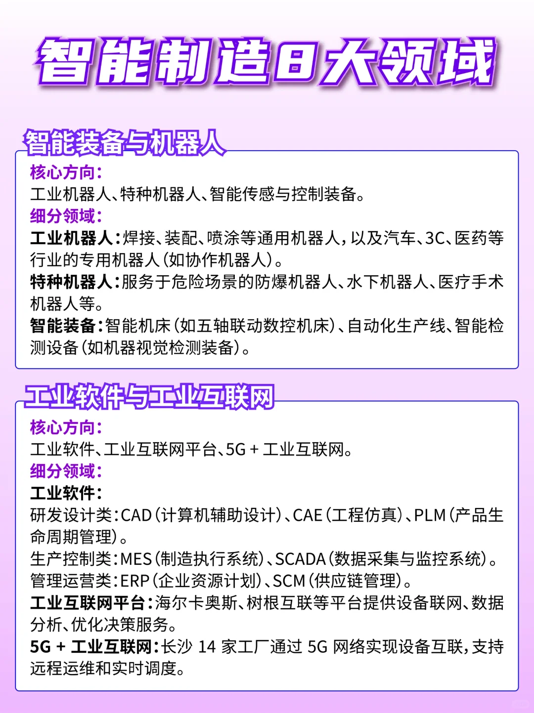 ?2025 智能制造8大领域
