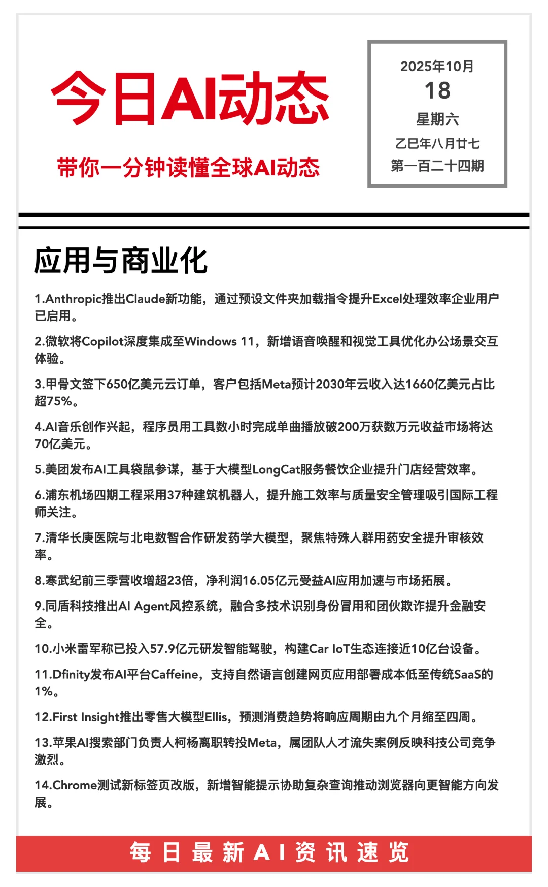 20251018 AI前沿资讯?