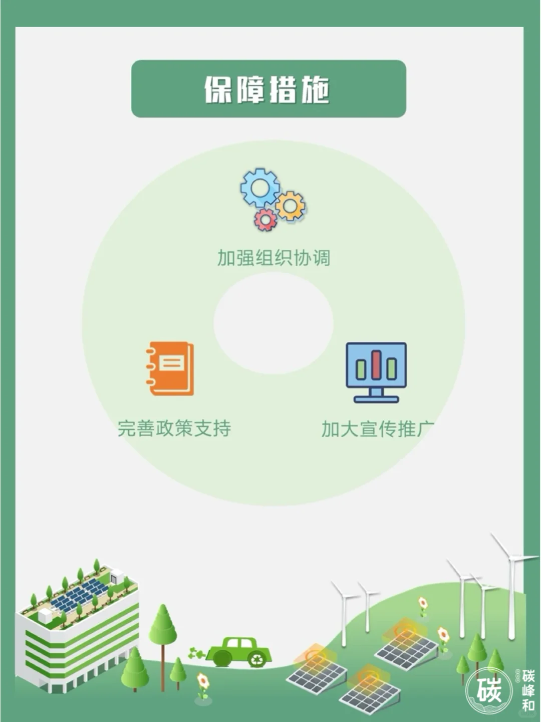 《绿色建材产业高质量发展实施方案》