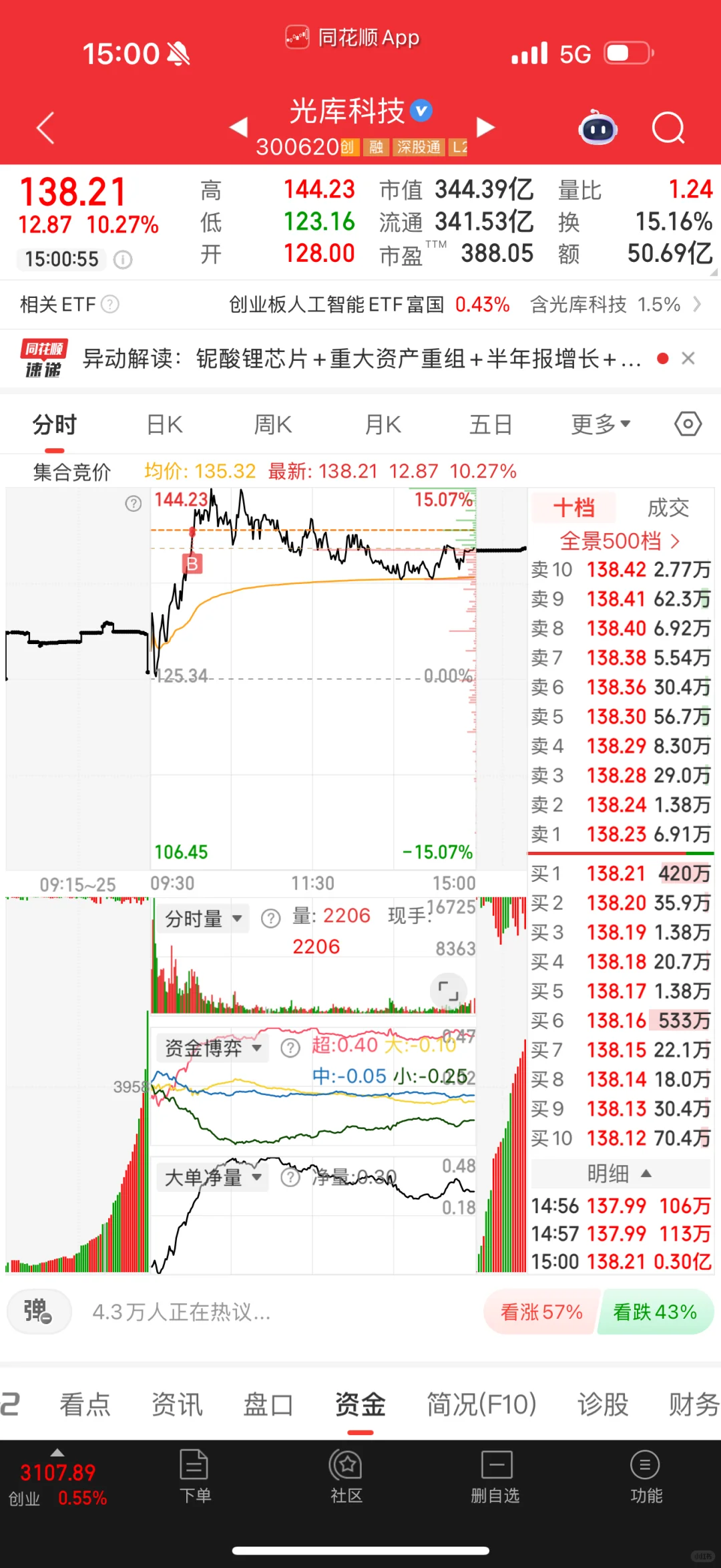 9.22 好票太多了…