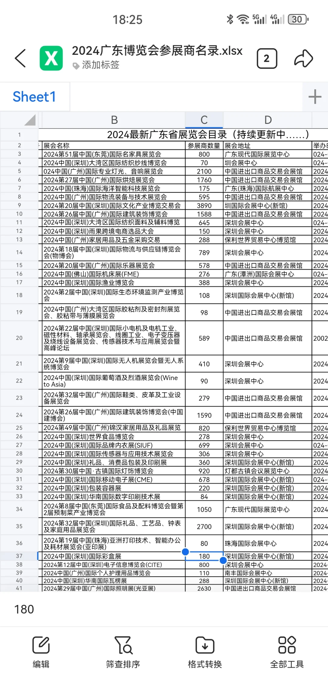 2024最新广东展览会 展商名录