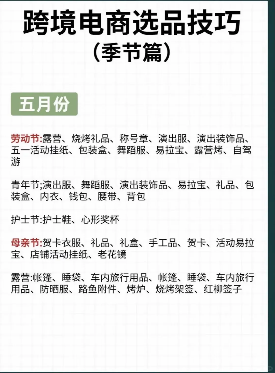 跨境电商选品