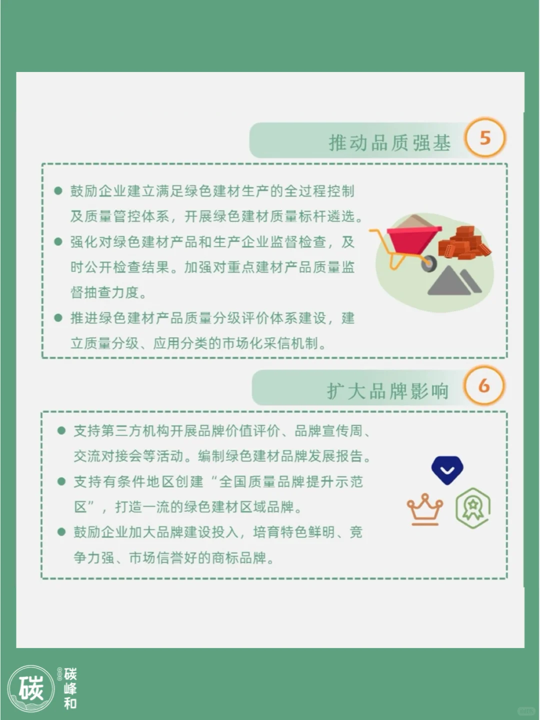《绿色建材产业高质量发展实施方案》