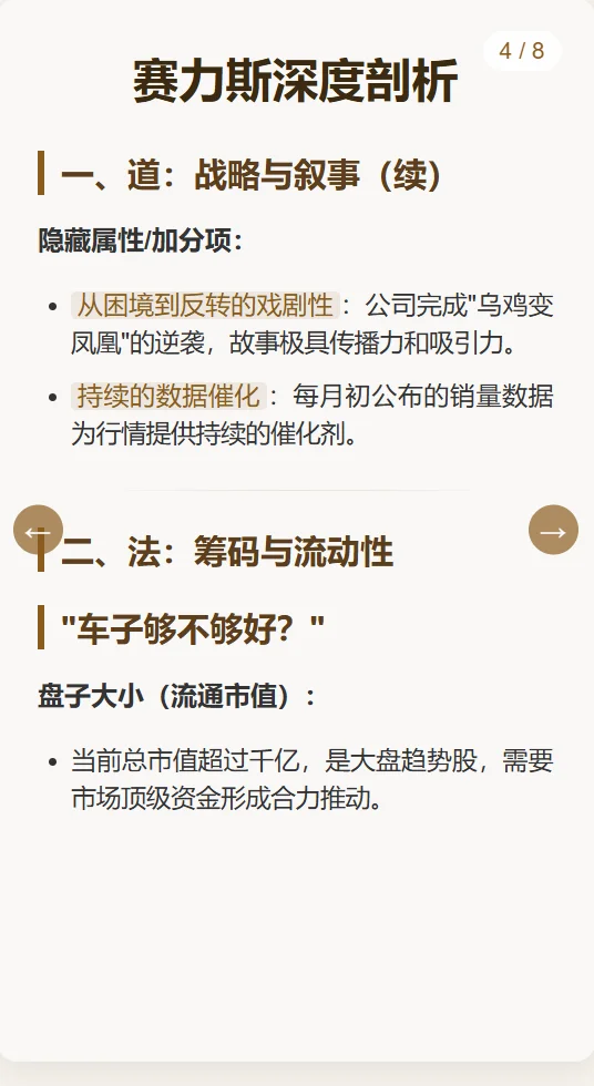 每日吃一家公司【赛力斯】#014