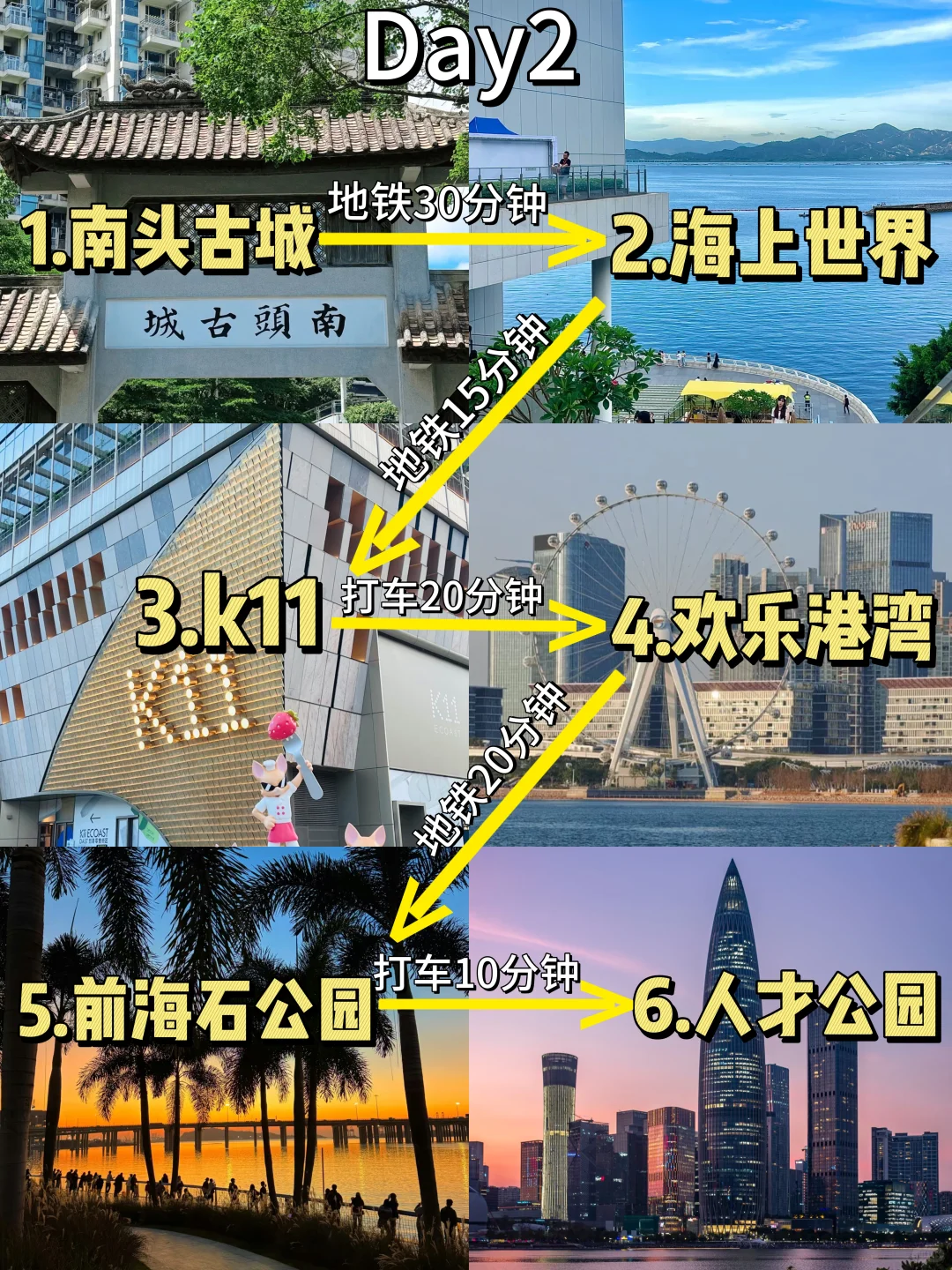 人均500?深圳2天1夜旅游攻略!不走回头路