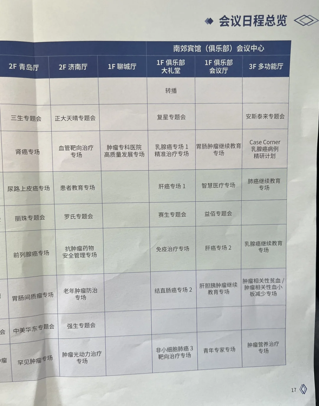 今年CSCO来到了泉城济南