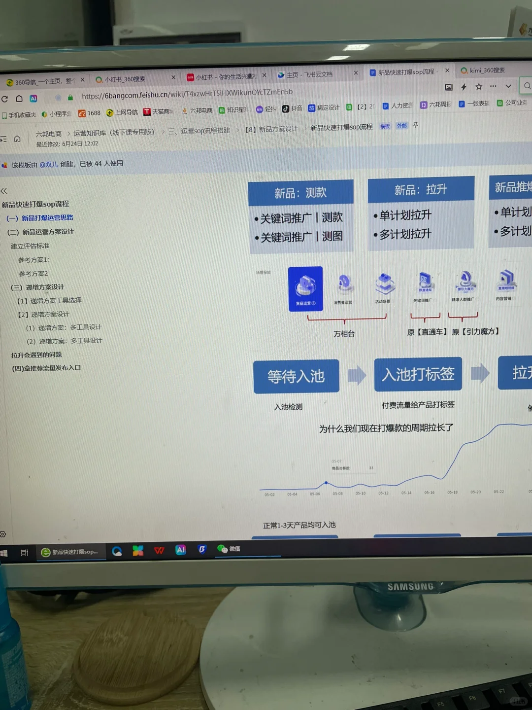 其实电商做久了，会爆的品无非就以下四种