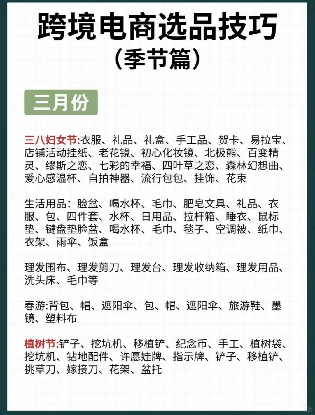 跨境电商选品