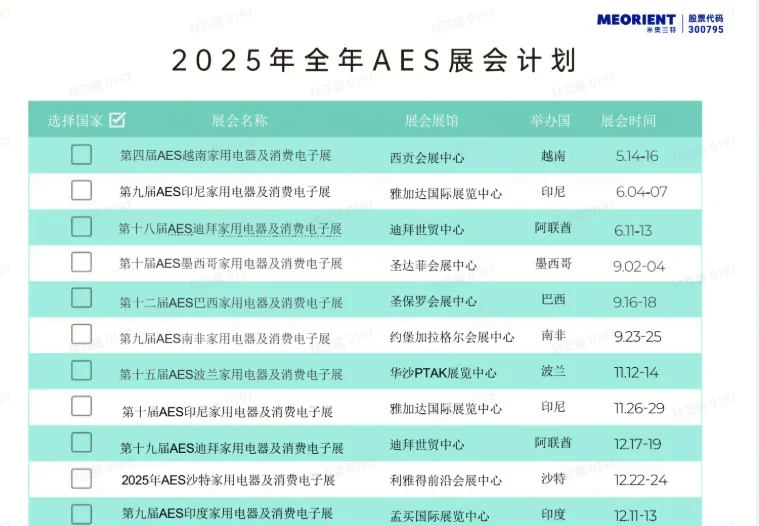 2025年中东，迪拜-沙特家用电器及电子展