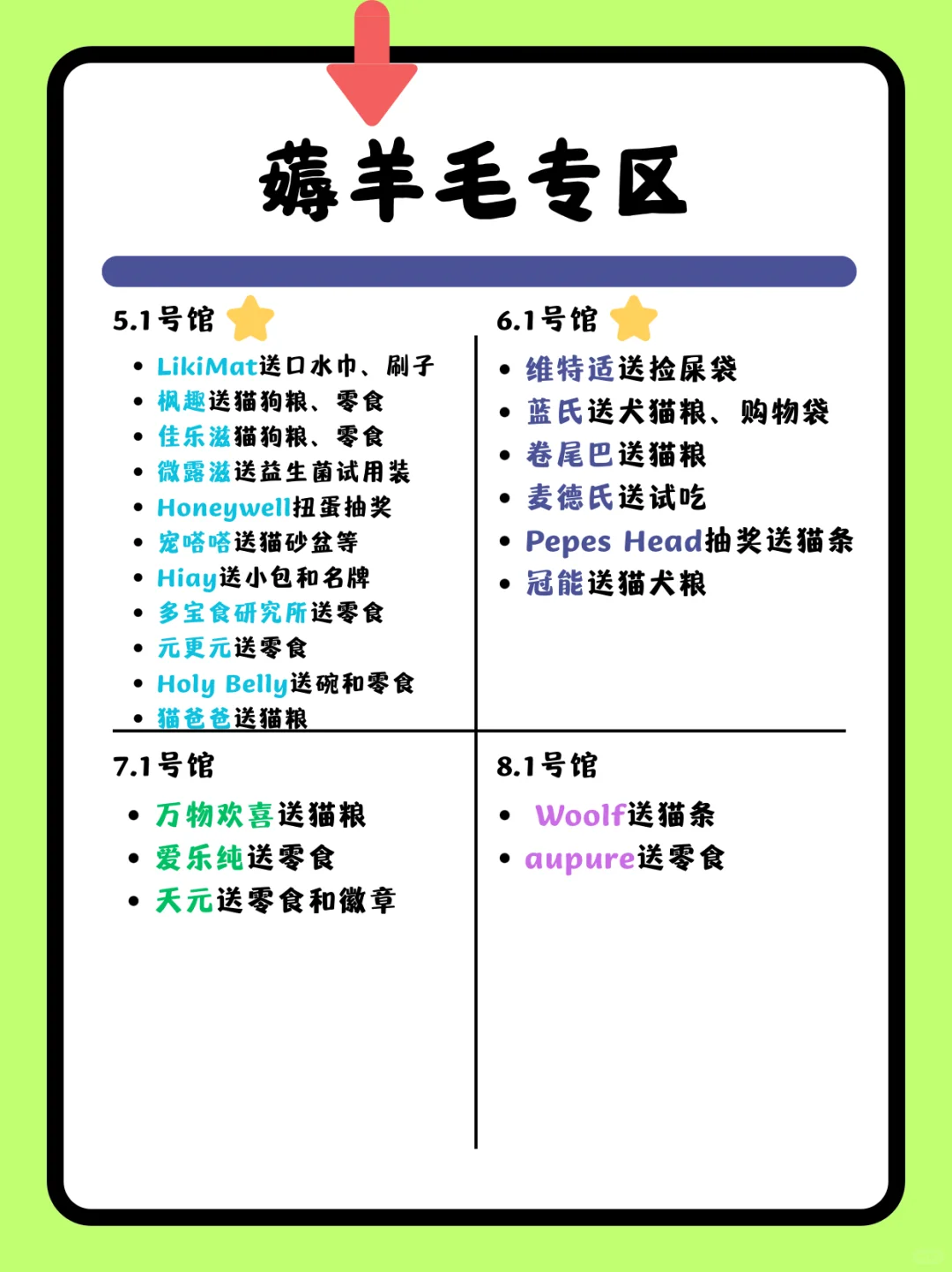 ?2025上海它博会不踩雷攻略!?必逛清