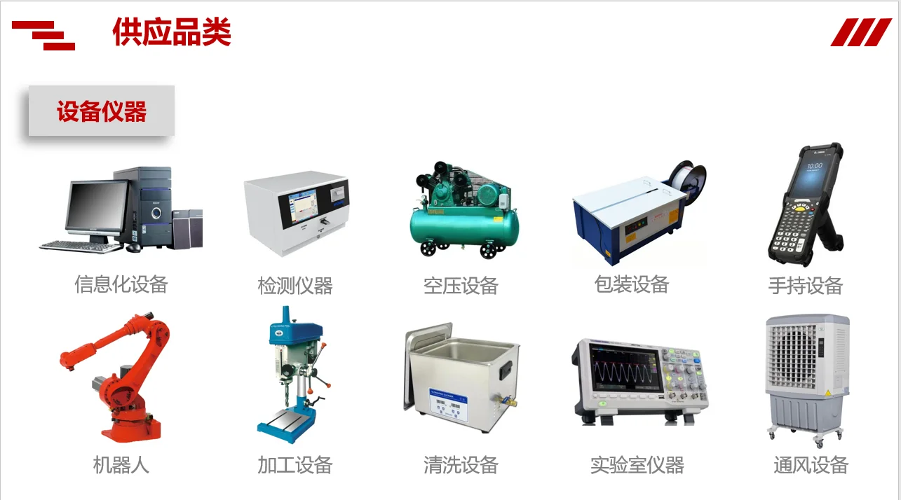 MRO一站式集采，工业品，非生产性物资～私信