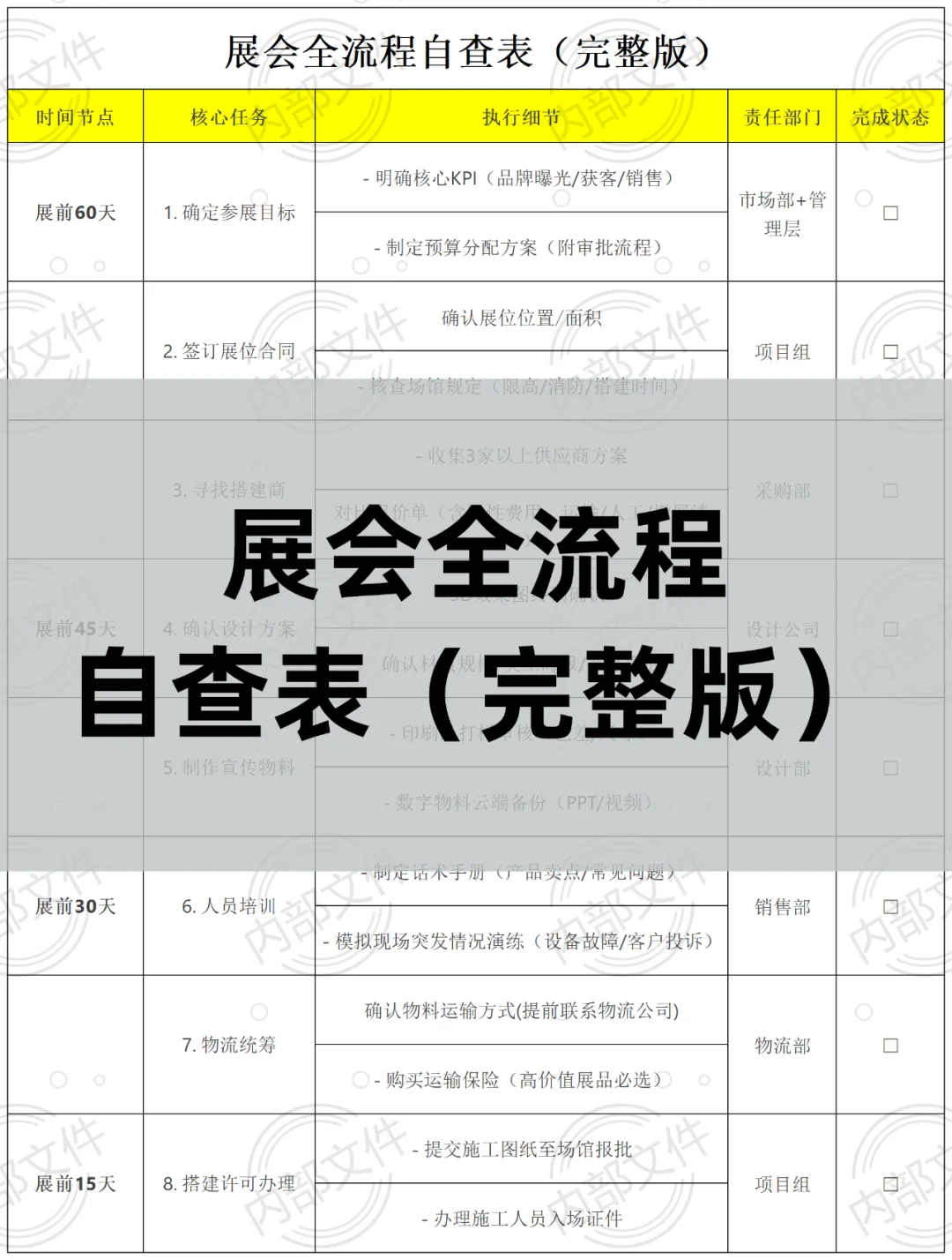展会全流程自查表（完整版）