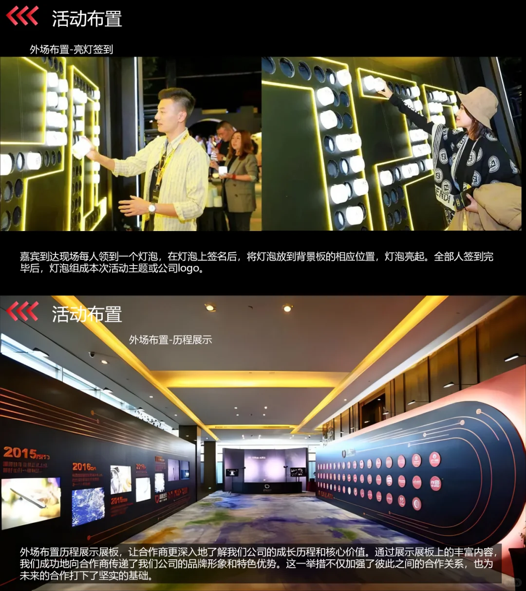 「顺势谋远 向上而生」年底合作商交流大会