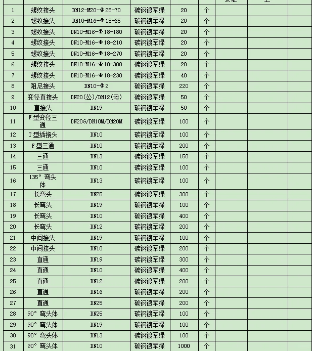 供应商在哪里