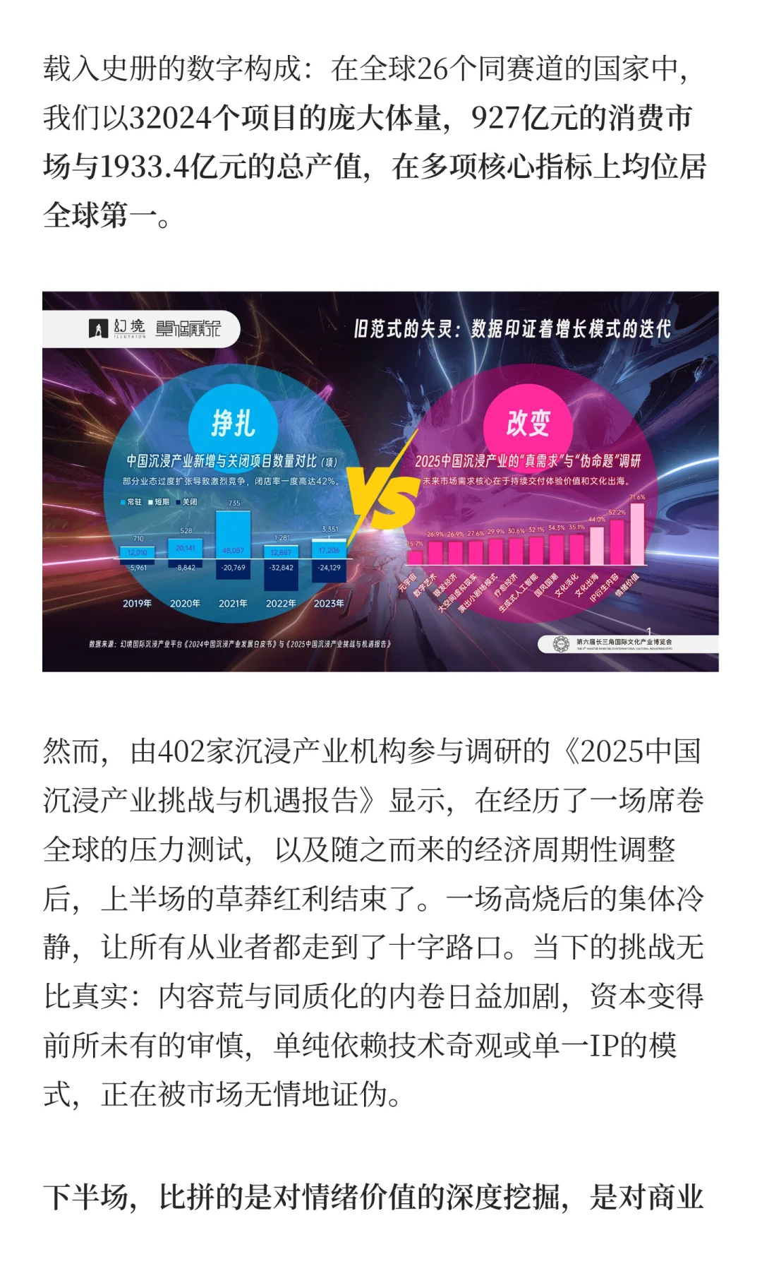 “第十艺术”集结,首届长三角沉浸产业展会