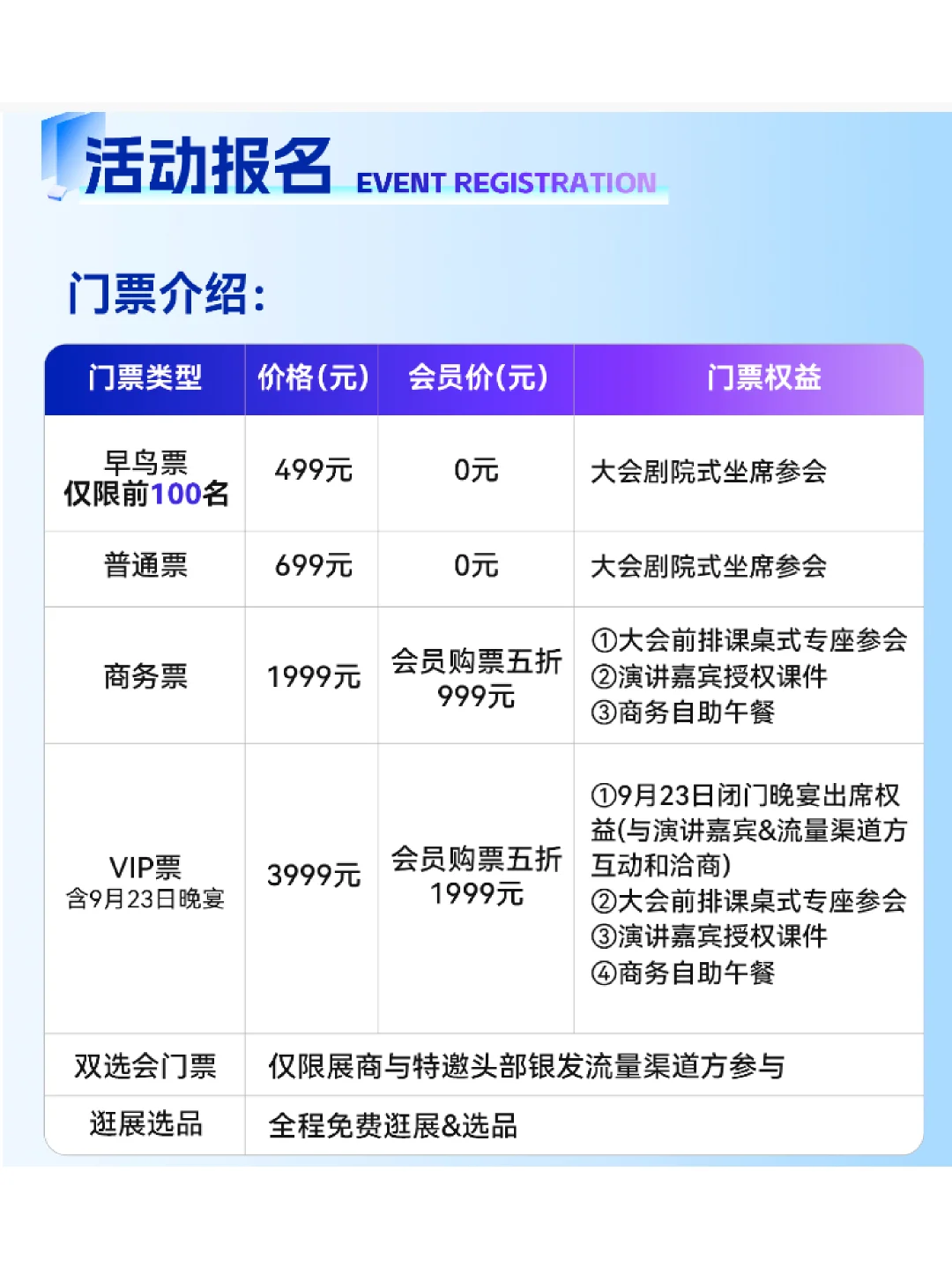 上海!AMI2025中国银发产业流量渠道对接大会