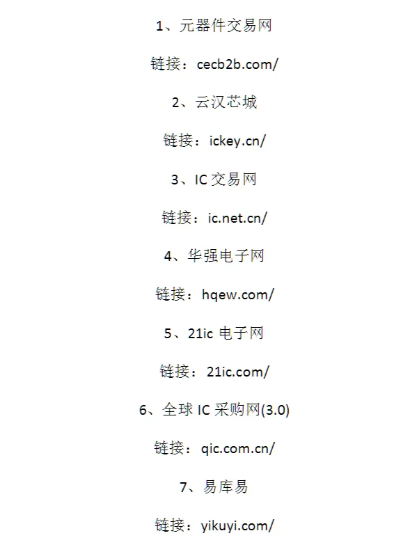 最全电子采购网址大全