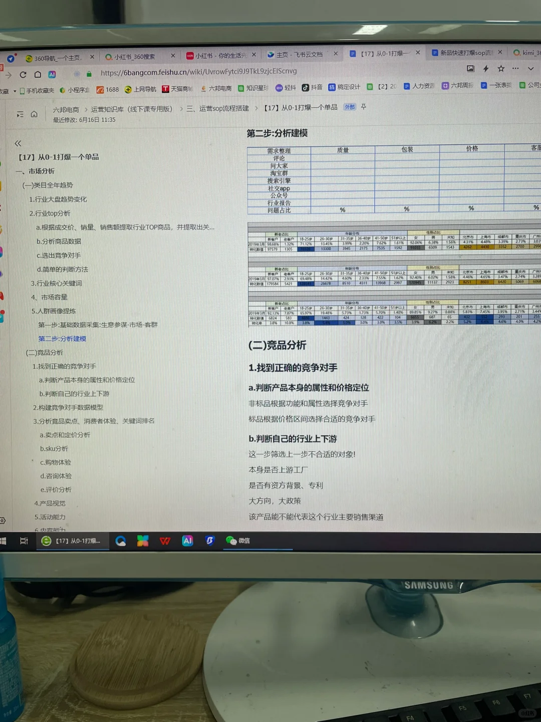 其实电商做久了，会爆的品无非就以下四种