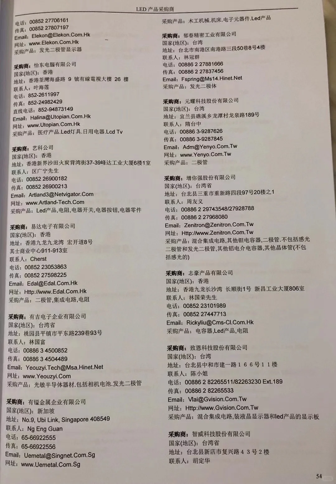 最新国外采购商名录