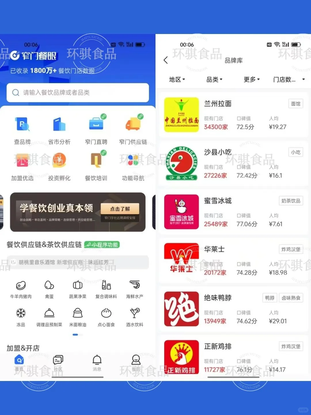 餐饮人开店必备的8个工具?省事又省力