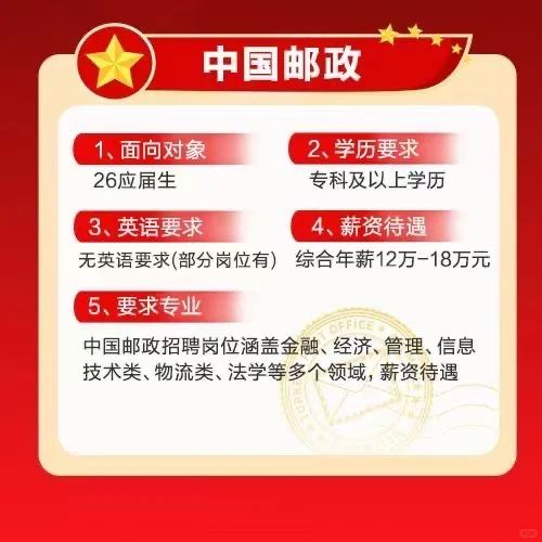 国企超全入行指南这不就来了！?