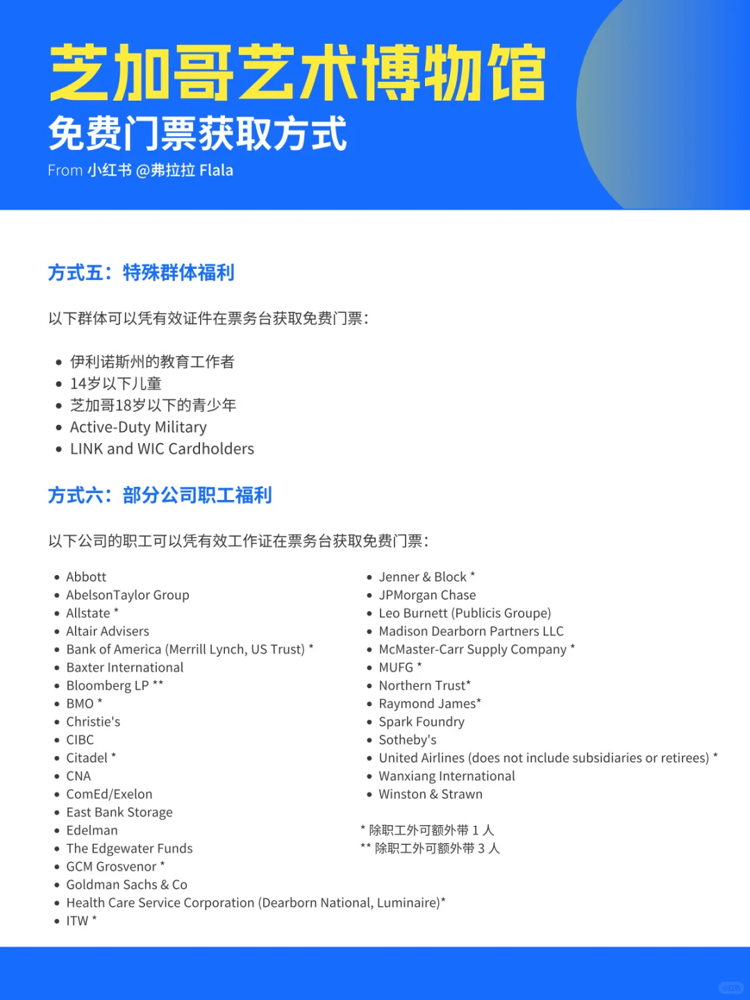 ??芝加哥丨J人攻略丨芝加哥艺术博物馆