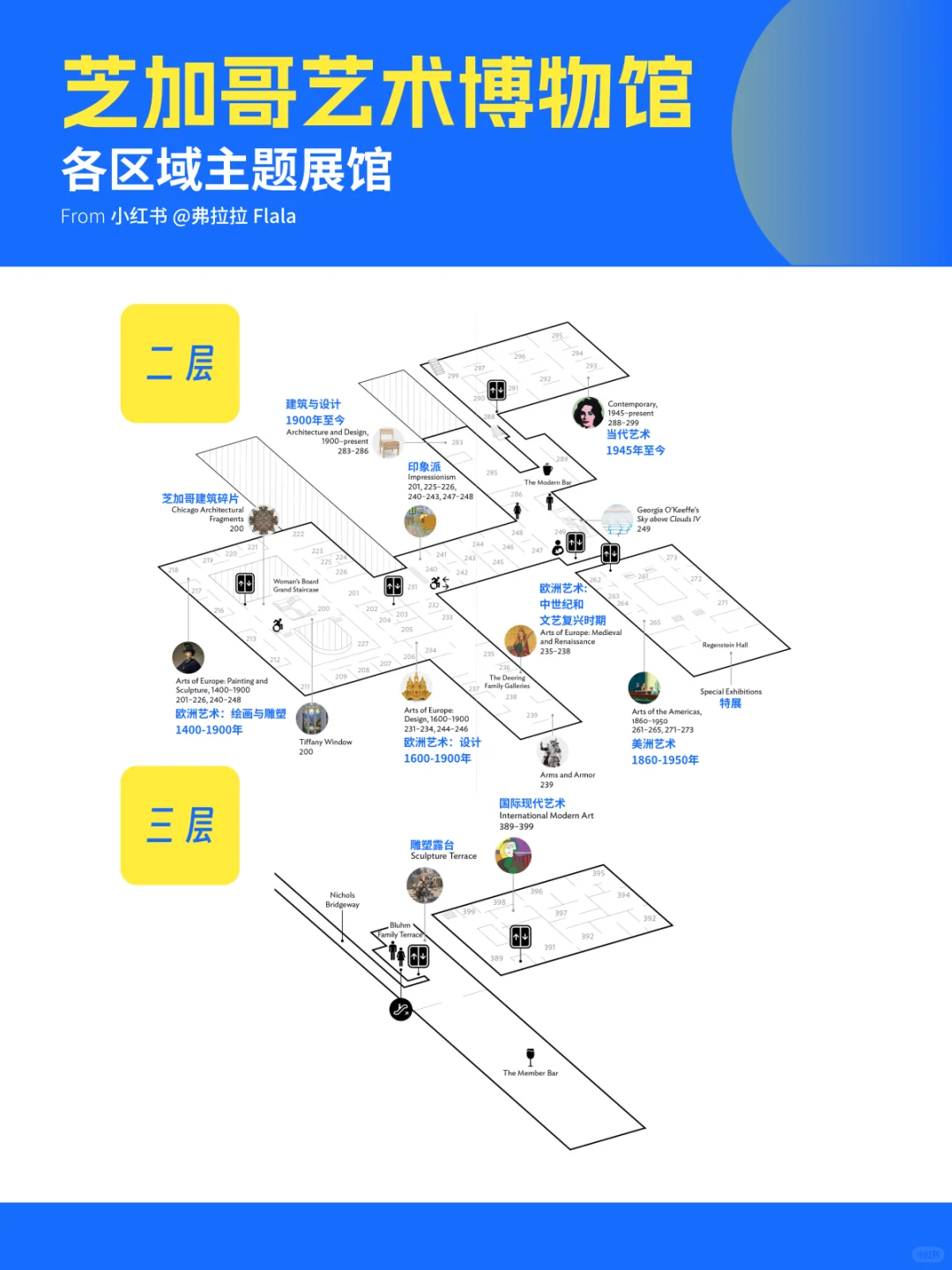 ??芝加哥丨J人攻略丨芝加哥艺术博物馆