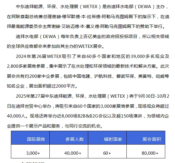 2025年中东迪拜能源、环保、水处理展