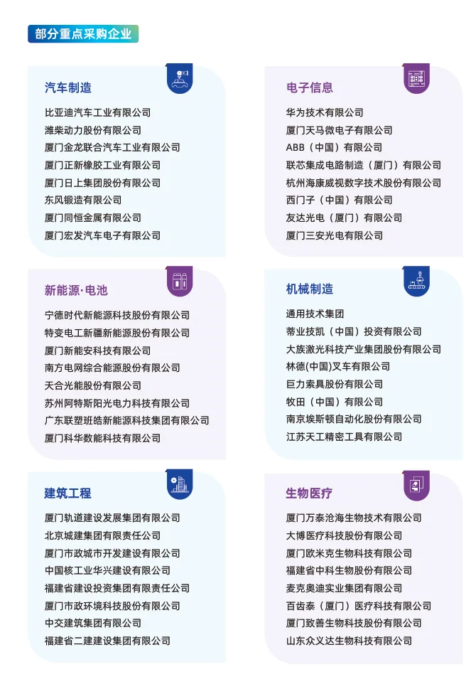 厦门工业博览会 | 工业人的年度盛会来袭!