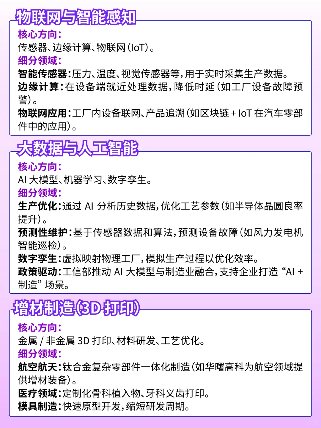 ?2025 智能制造8大领域