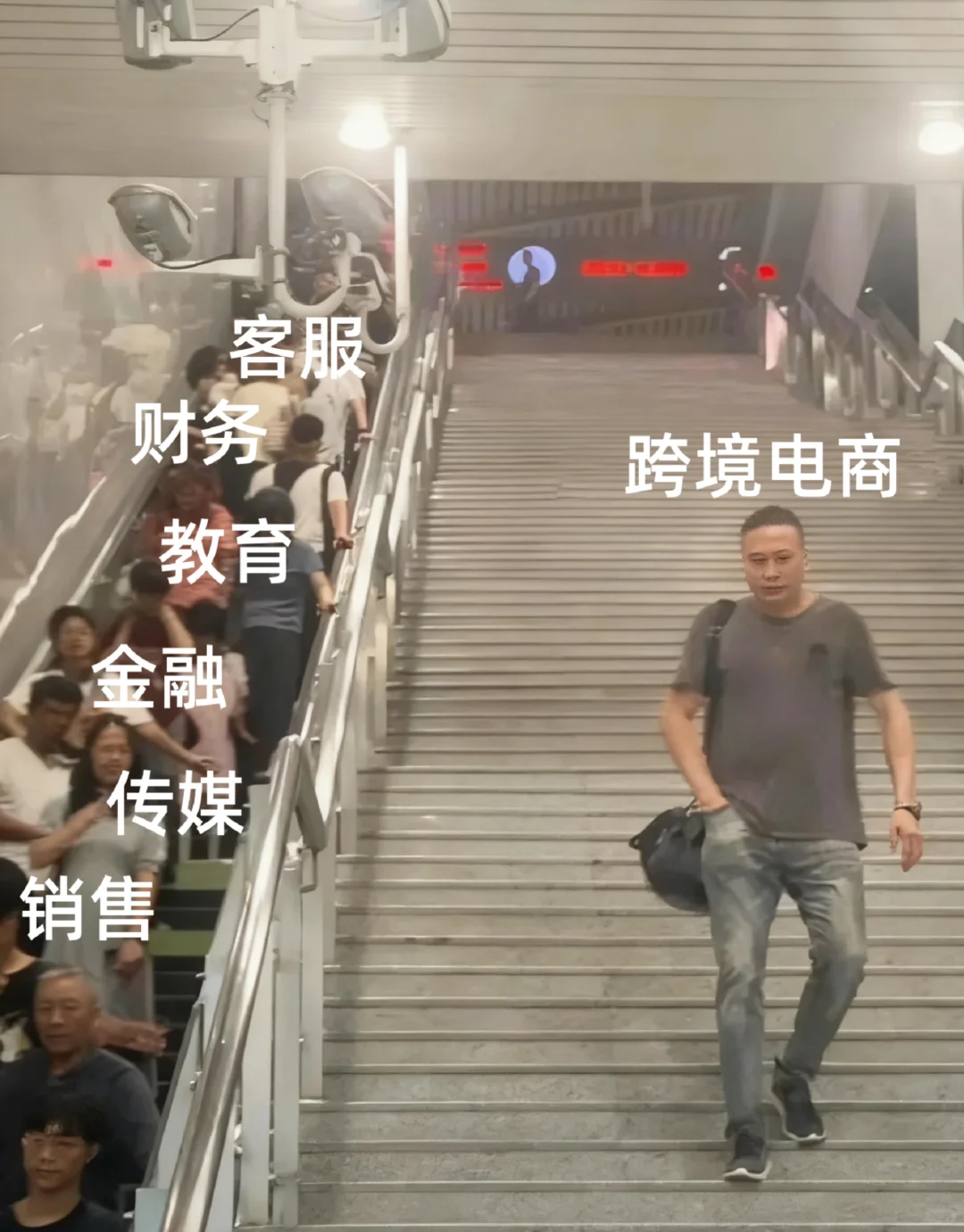 跨境电商进步最快的方式：（没有之一）