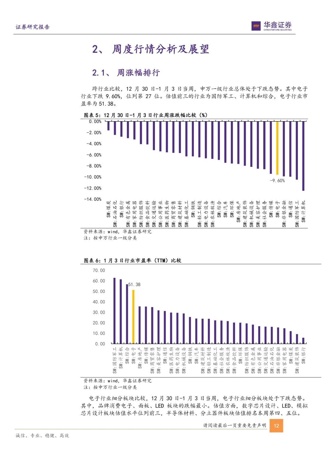 可穿戴设备AIPC即将闪耀CES2025消费电子展