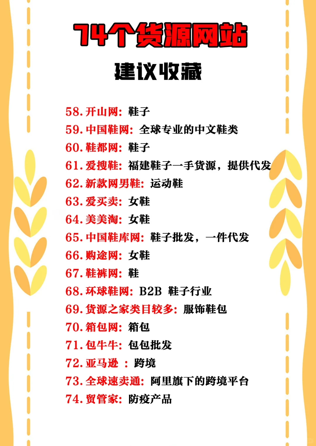 终于找到了，做电商的各大类目货源网站