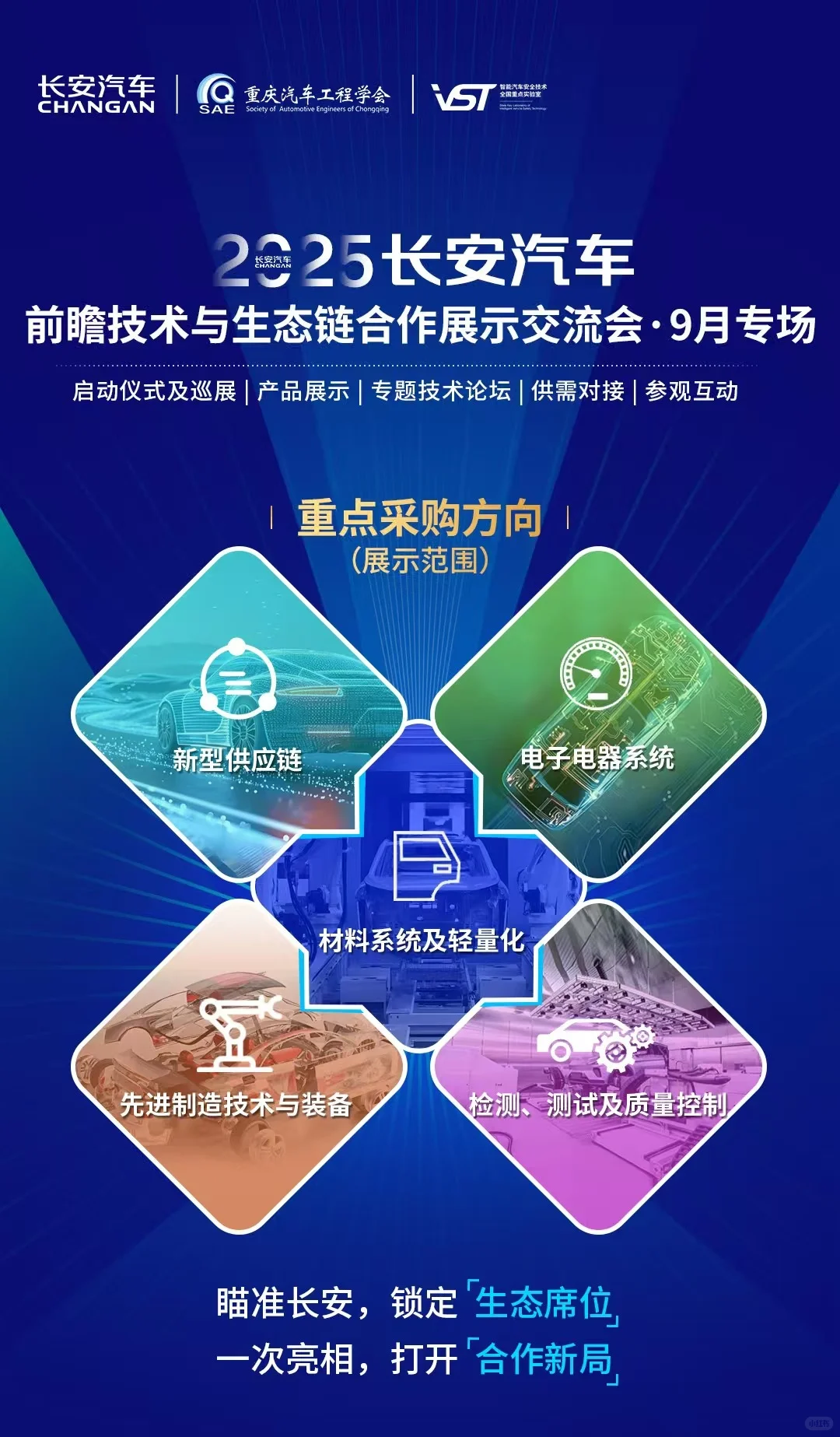 汽车供应商交流大会