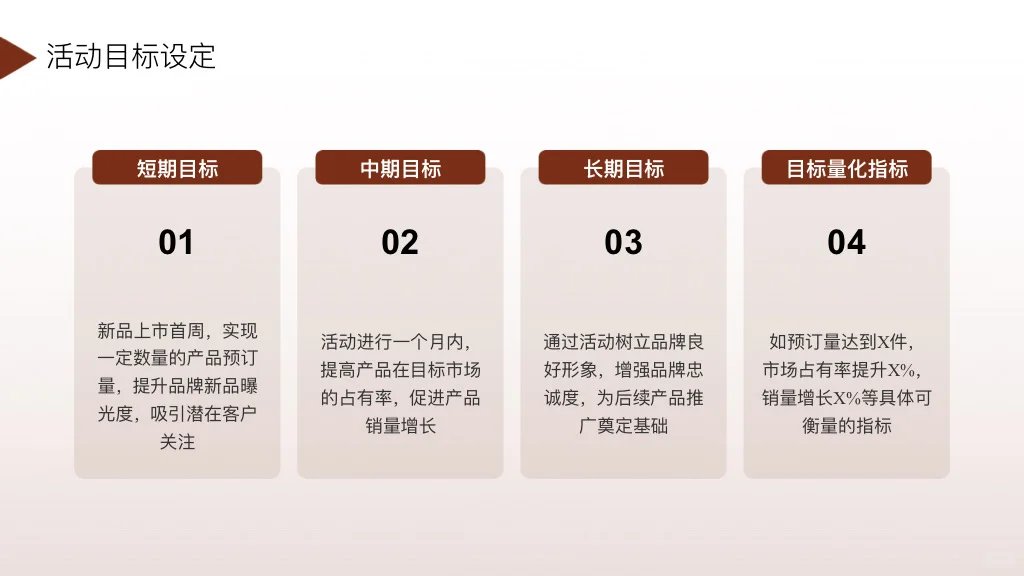 干货｜品牌市场部新品上市活动策划方案模版