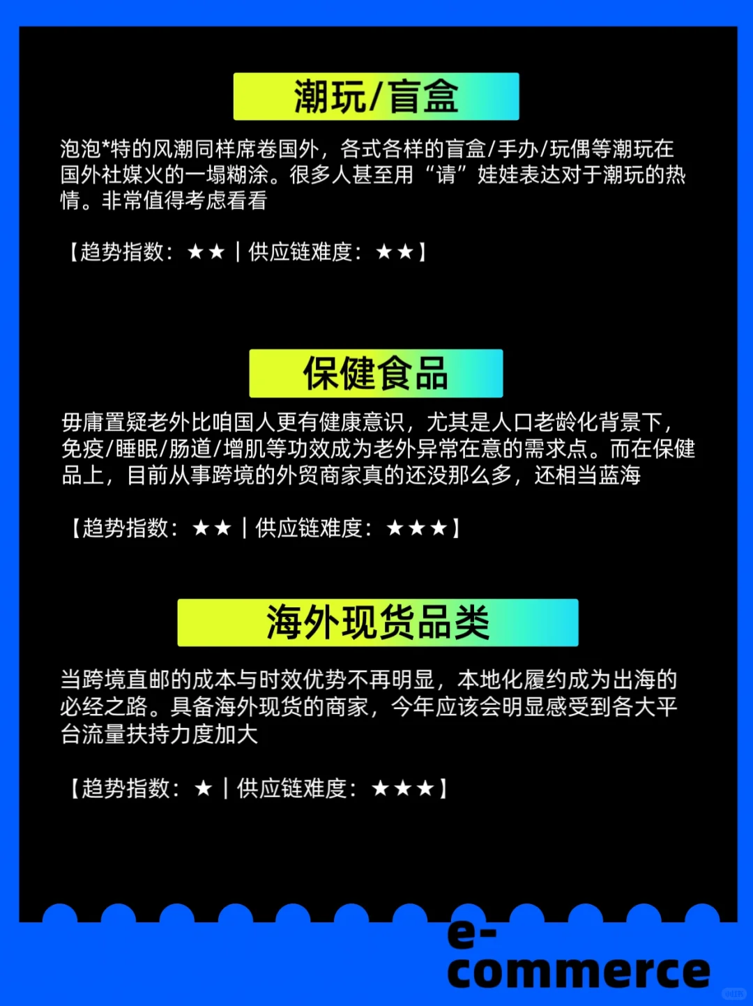 2025 跨境电商 什么品好卖｜聊聊干货