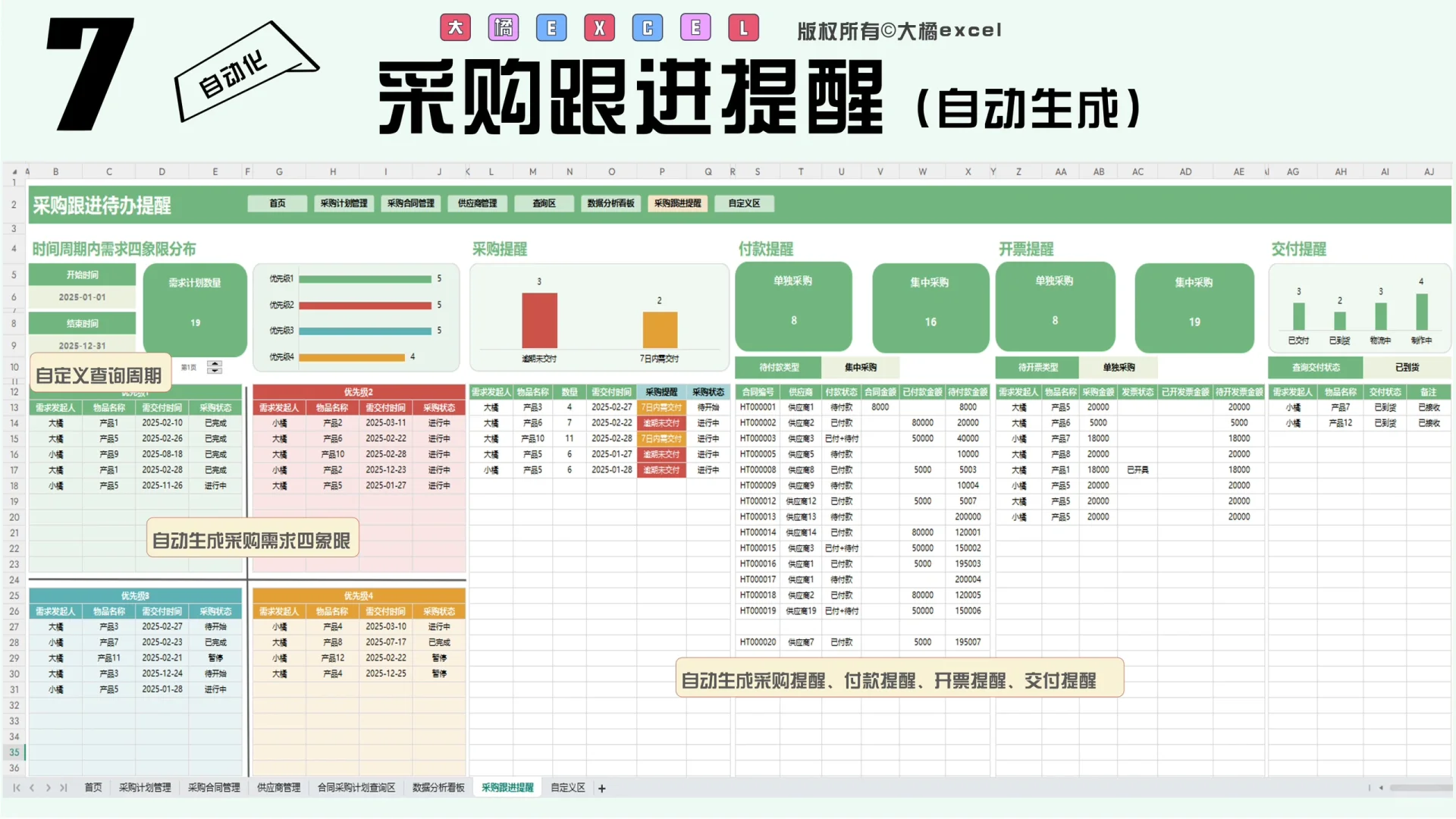 超好用!采购管理系统-旗舰版