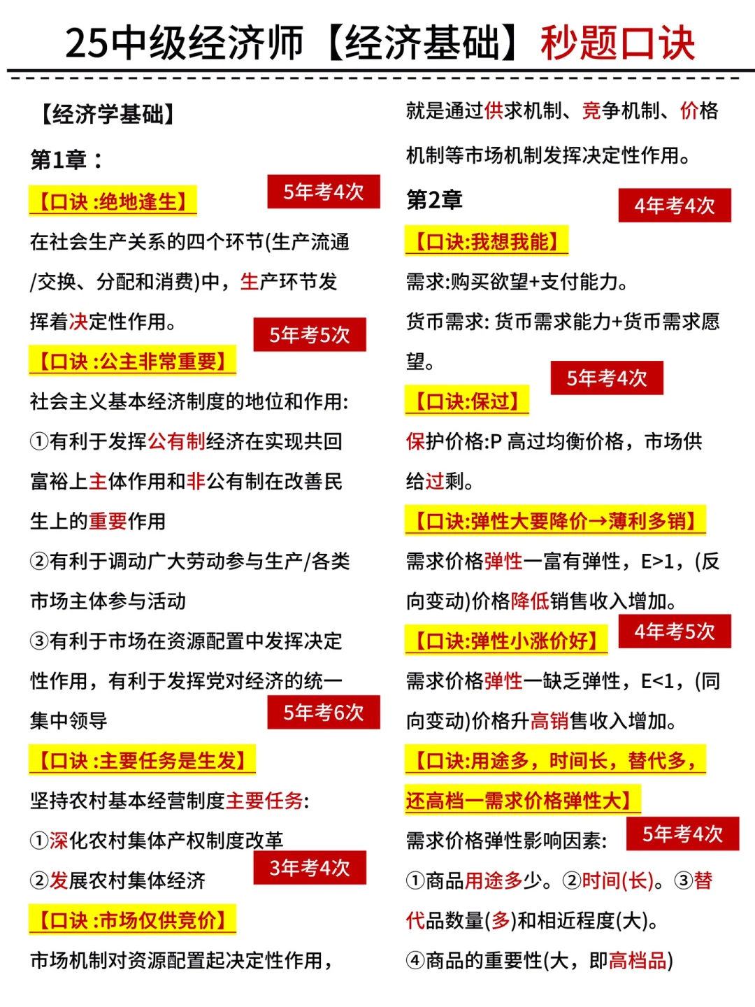 哈哈哈发明中级经济师蒙题技巧的人真是天才