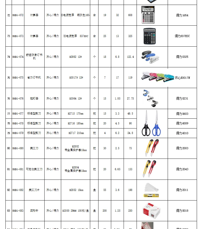 办公室必备的280件办公用品报价清单