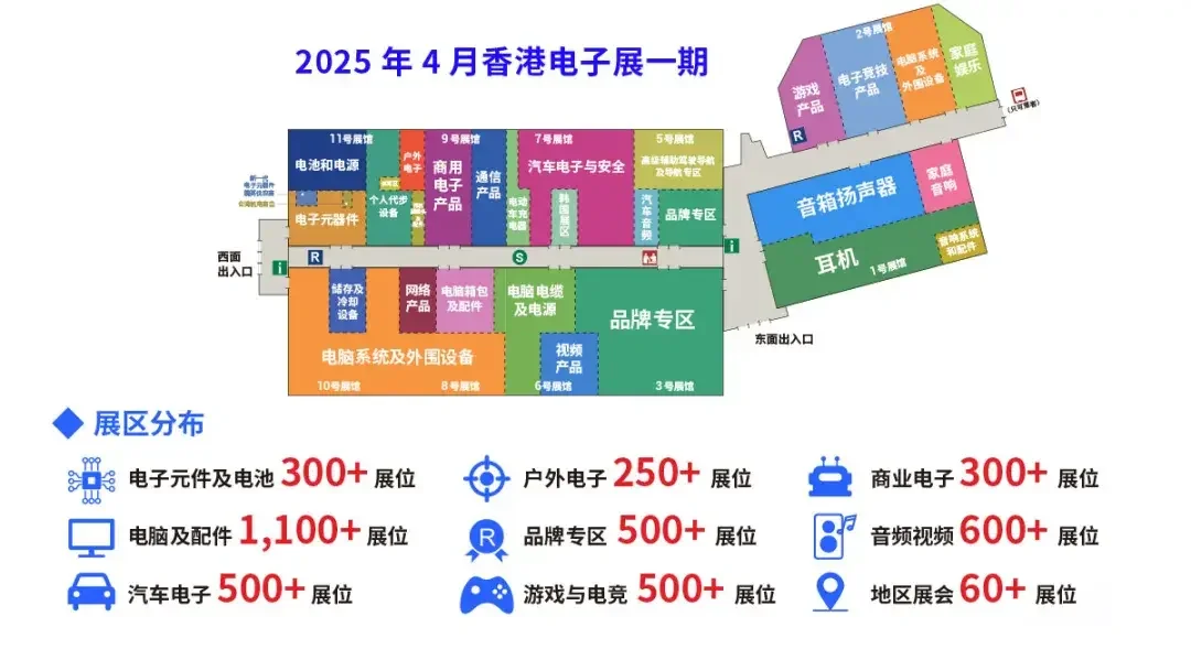香港电子消费展