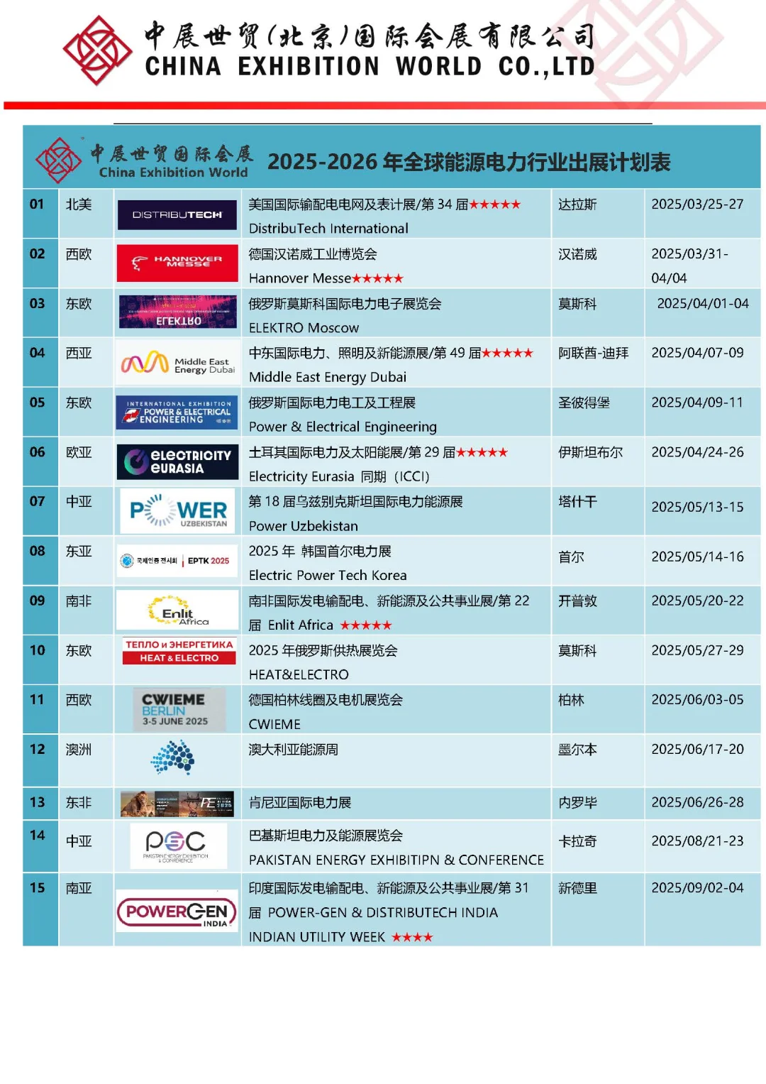 2026迪拜电力能源展MEE开始预定!