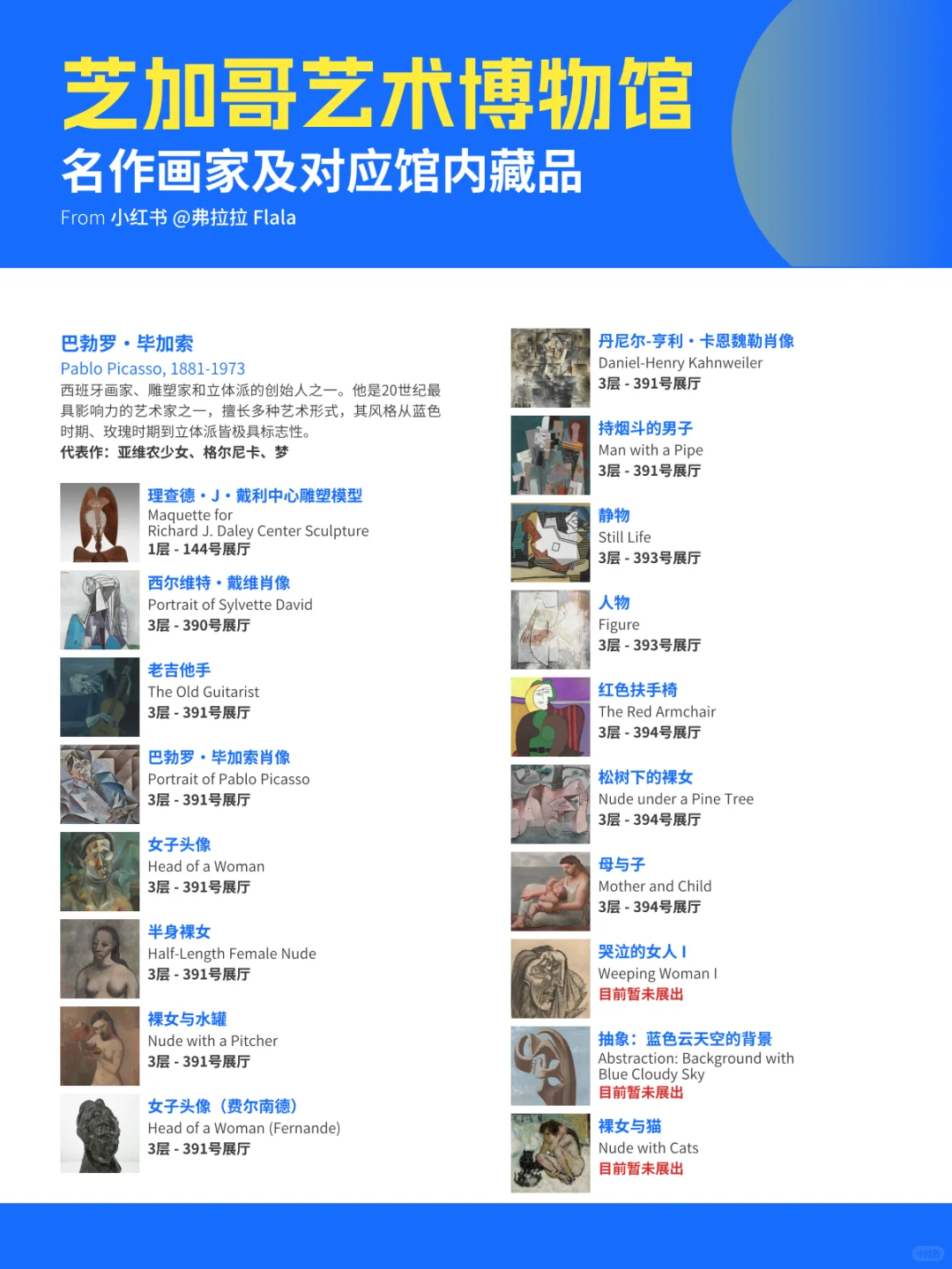 ??芝加哥丨J人攻略丨芝加哥艺术博物馆