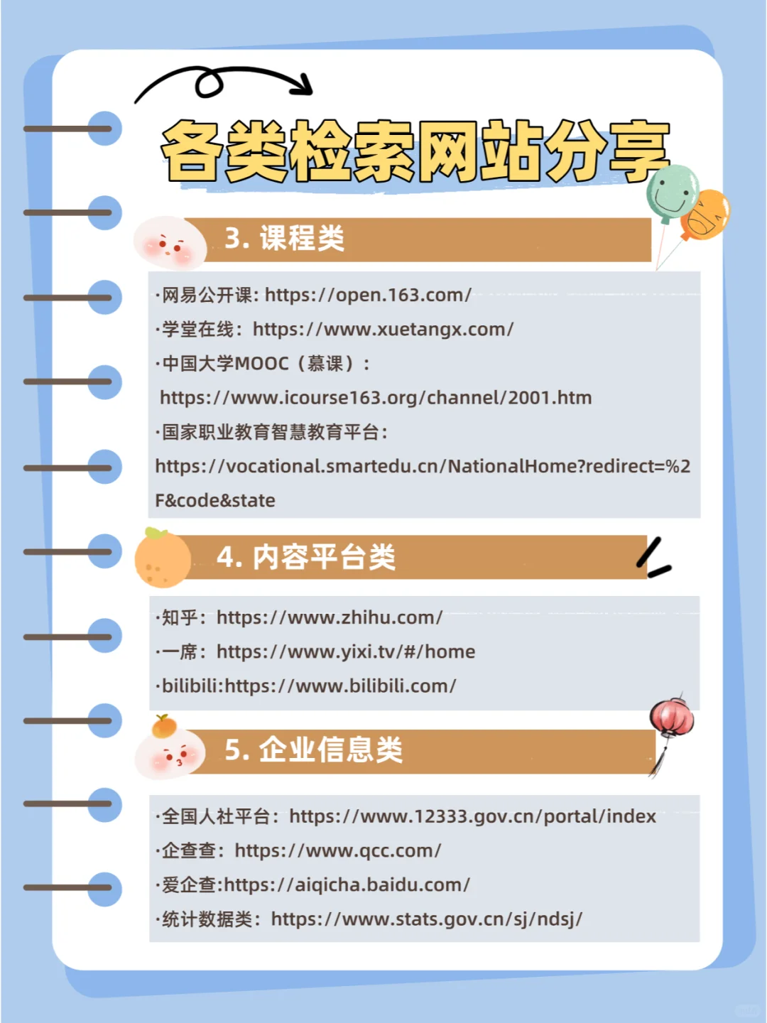 信息素养大赛 | 常用检索网站归纳