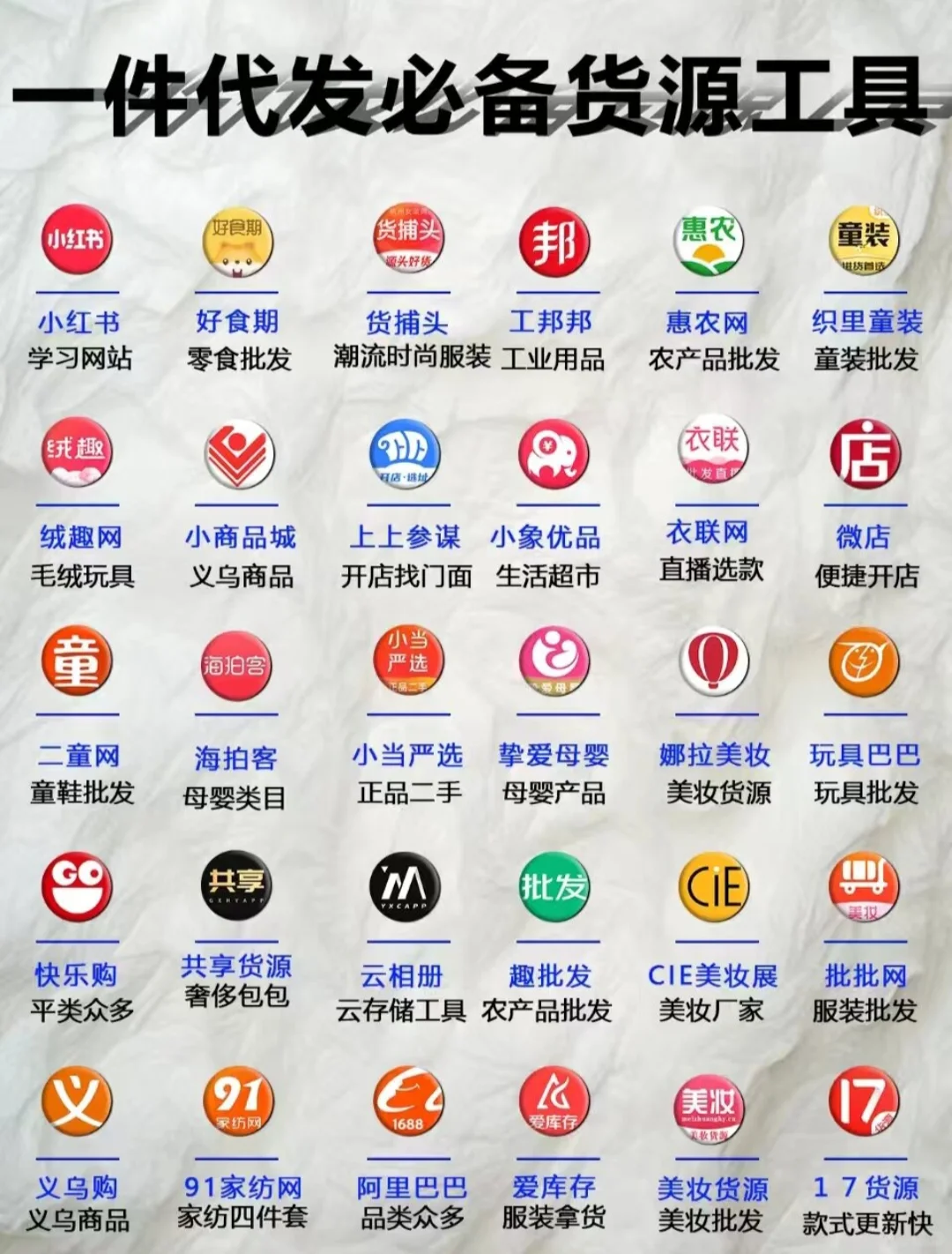 一起代发必备的工具!?